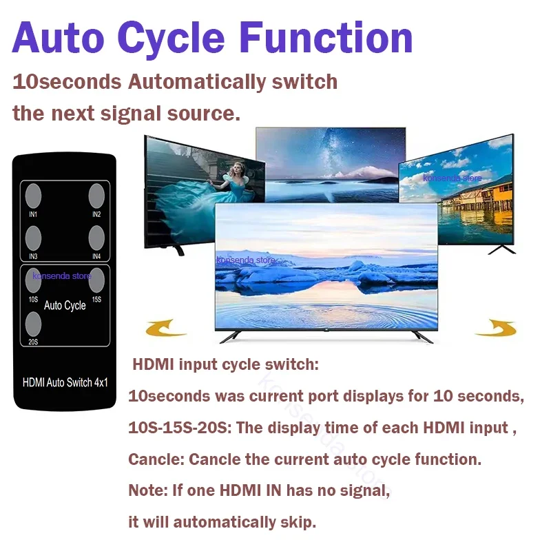 4-port HDMI التبديل التلقائي 4 في 1 خارج مع 10/18/20 ثانية دورة التبديل 1080P محول سلس محدد 4x1 لمشغل التلفزيون الكمبيوتر