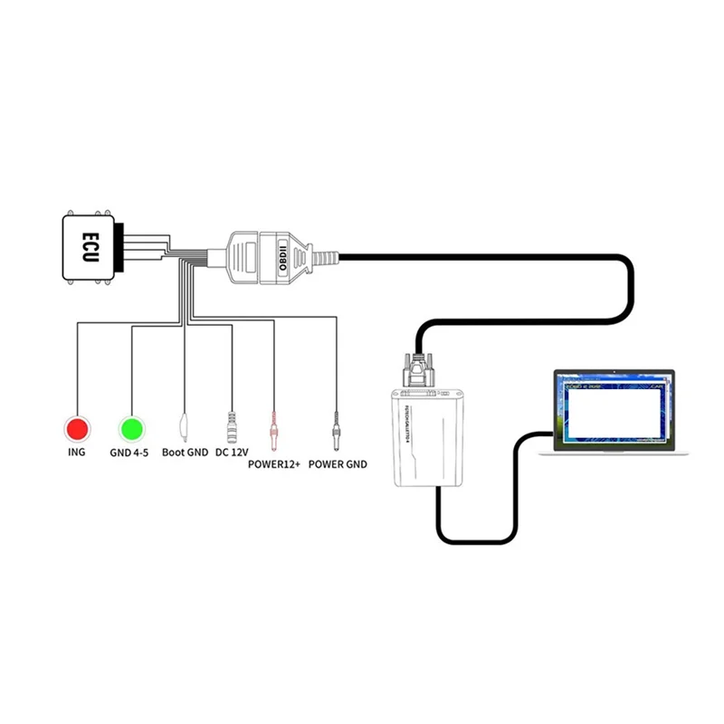 จัมเปอร์ OBD2โปรโตคอลเต็มรูปแบบใช้ในการเชื่อมต่อ ECU สำหรับการเขียนโปรแกรม ECU ผ่านทาง pps/fgtech/kes/byshut/disprog