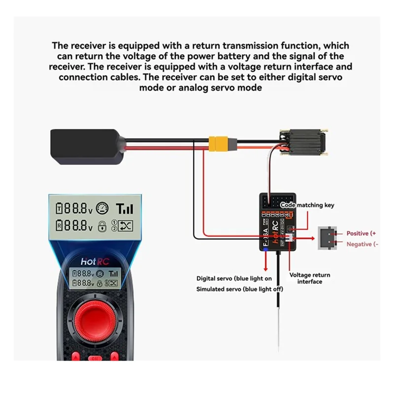 

DIGIT-RC Jet Engine Kit Underwater Jet Boat 4-Blade CW CCW Propellers Brushless 40A ESC Servo Tester And Radio Transmitter