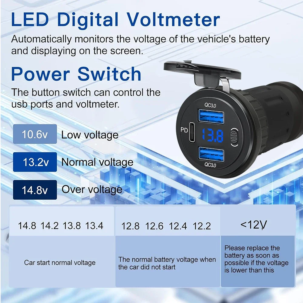 دراجة نارية مزدوجة QC 3.0 USB شاحن سريع مقاوم للماء مع منفذ نوع C جديد PD منفذ المقود تصاعد شواحن الهاتف المحمول 12 فولت-24 فولت #4