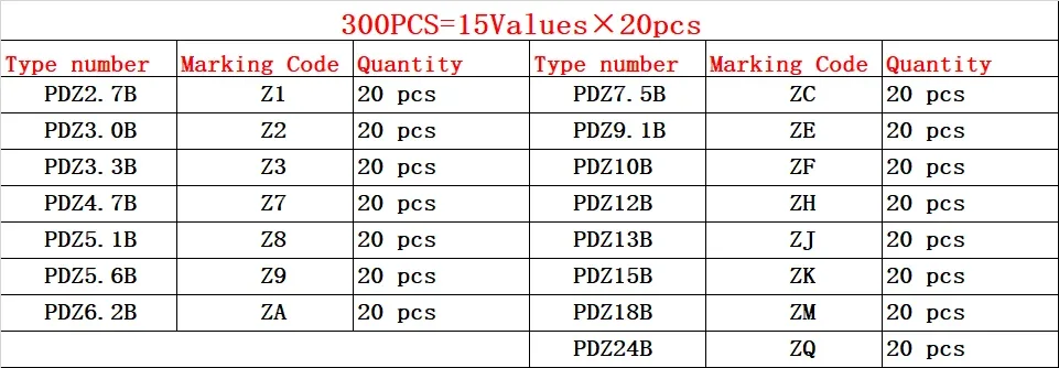 

300PCS=15Values*20pcs Zener Diodes kits 0.4W 400mW 2.7V 3V 3.3V 4.7V 5.1V 5.6V 6.2V 7.5V 9V1 10V 12V 13V 15V 18V 24V SOD-323 SMD