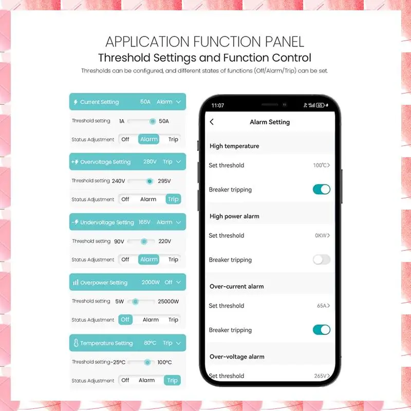 JAJA Tuya Smart Circuit Breaker 2P 63A Fernbedienung Von Haushaltsgeräten Für Smart Leben APP CNMIBO
