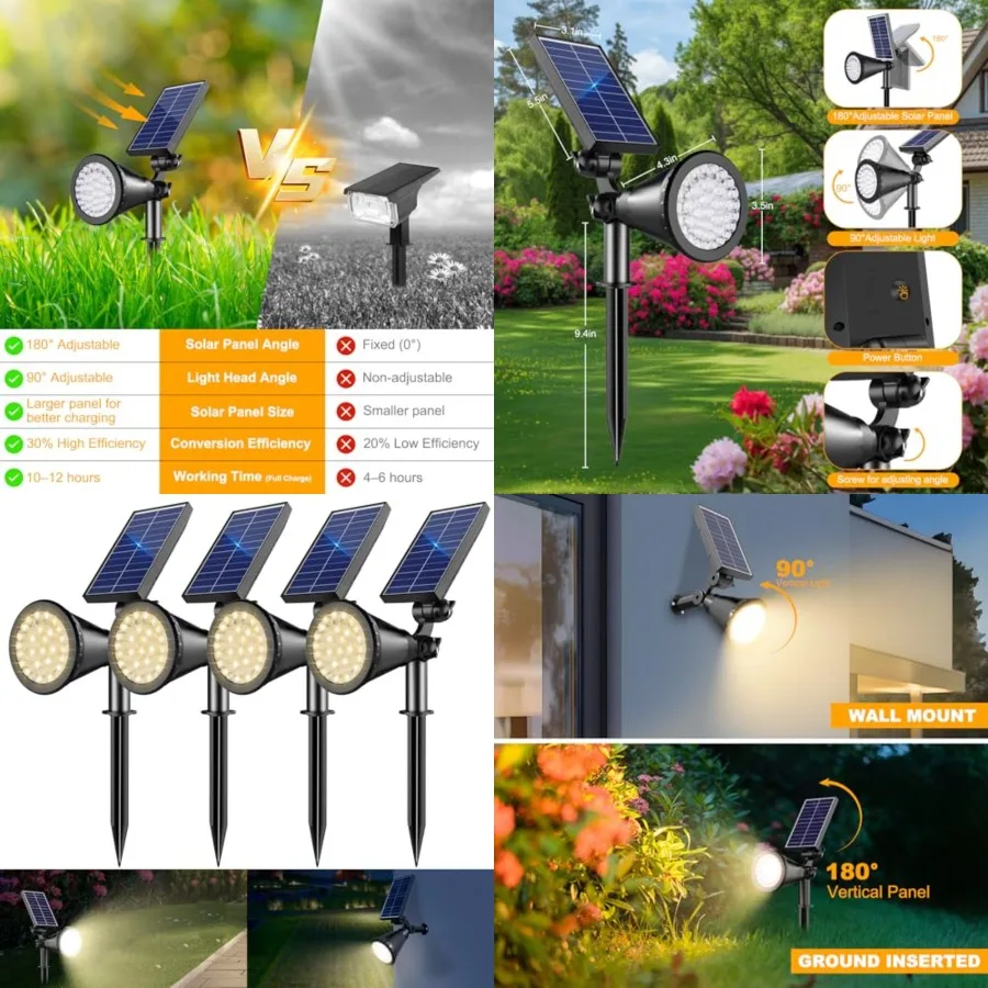 Waterproof Solar Spotlight with 36 LED Lights