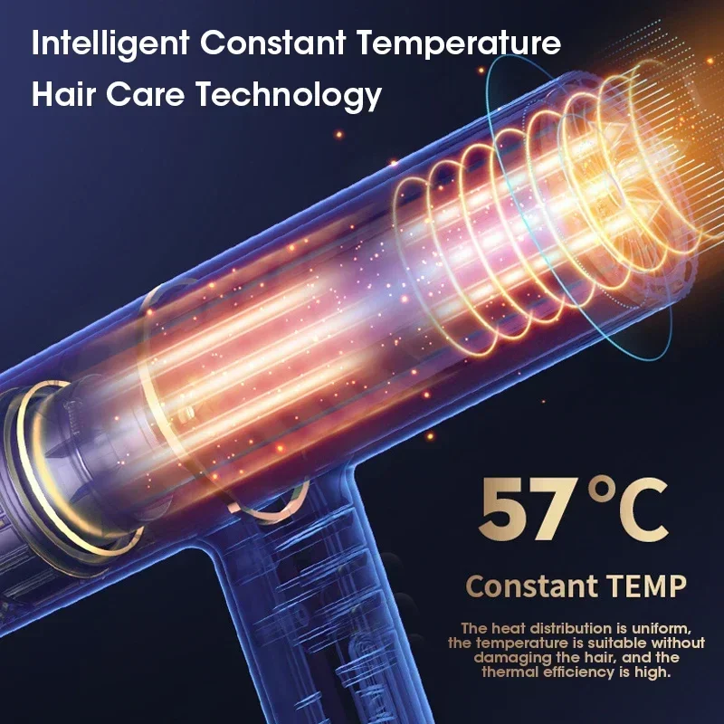 Xiaomi New Hair Dryer Negative Ion Hair Dryer High-speed Electric Turbine Dryer Constant Temperature Fast Drying Hair Dryer 2025