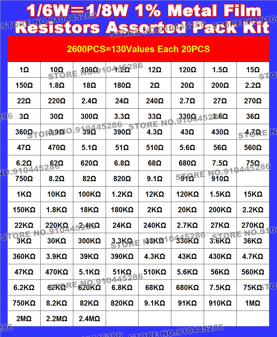 Produktbild von 1280 Widerstände 1/4W – 64 Werte Von 1 Ω Bis 10 MΩ, Metallschicht-Widerstandssortiment Für Elektronik-Bastler & Experimente