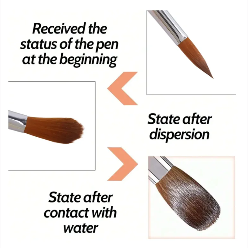 4Pcs Acrylic Nail Brush Set Acrylic Powder Brush Poly Extension Gel Brush Nail Polish Carving Pen For Women Home Solon Diy Nail