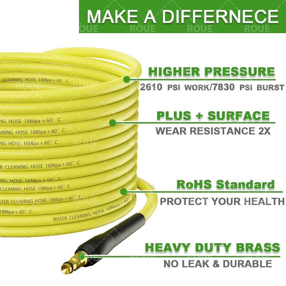 ROUE for Karcher Hose 6-20m Pressure Washer Hose Extension Hose Water Hose Karcher K-Series For K2 K3 K4 K5 K6 K7