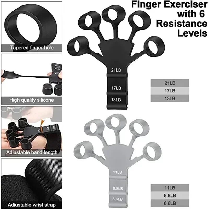 Hand Grip Strengthener, Finger Training Tool Guitar, Exercise Gym Grip Expander