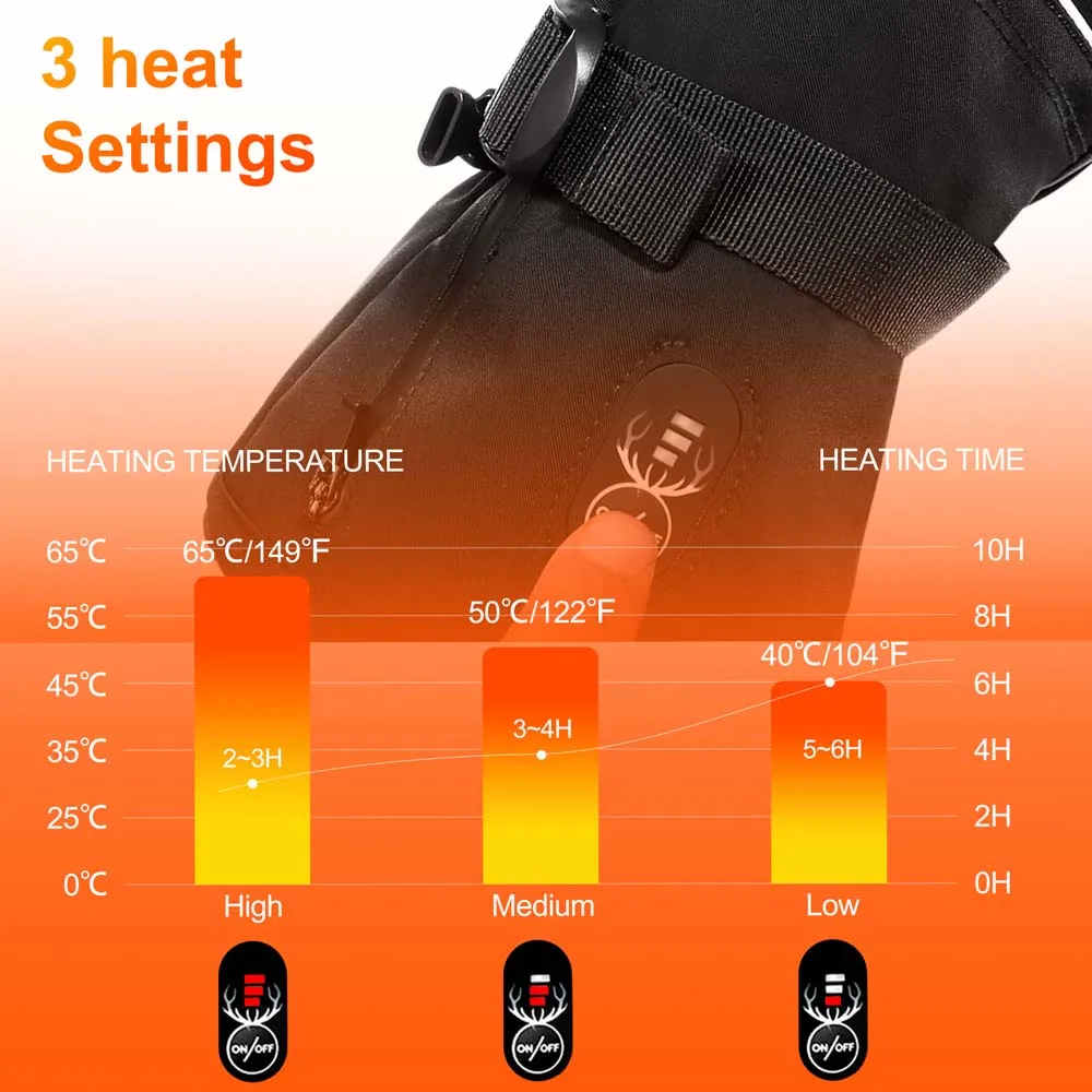 Moto Snowboard Rechargeable Electric Heated Skiing Gloves Leather Heating Gloves With Battery Winter Mittens For Women Men 2022