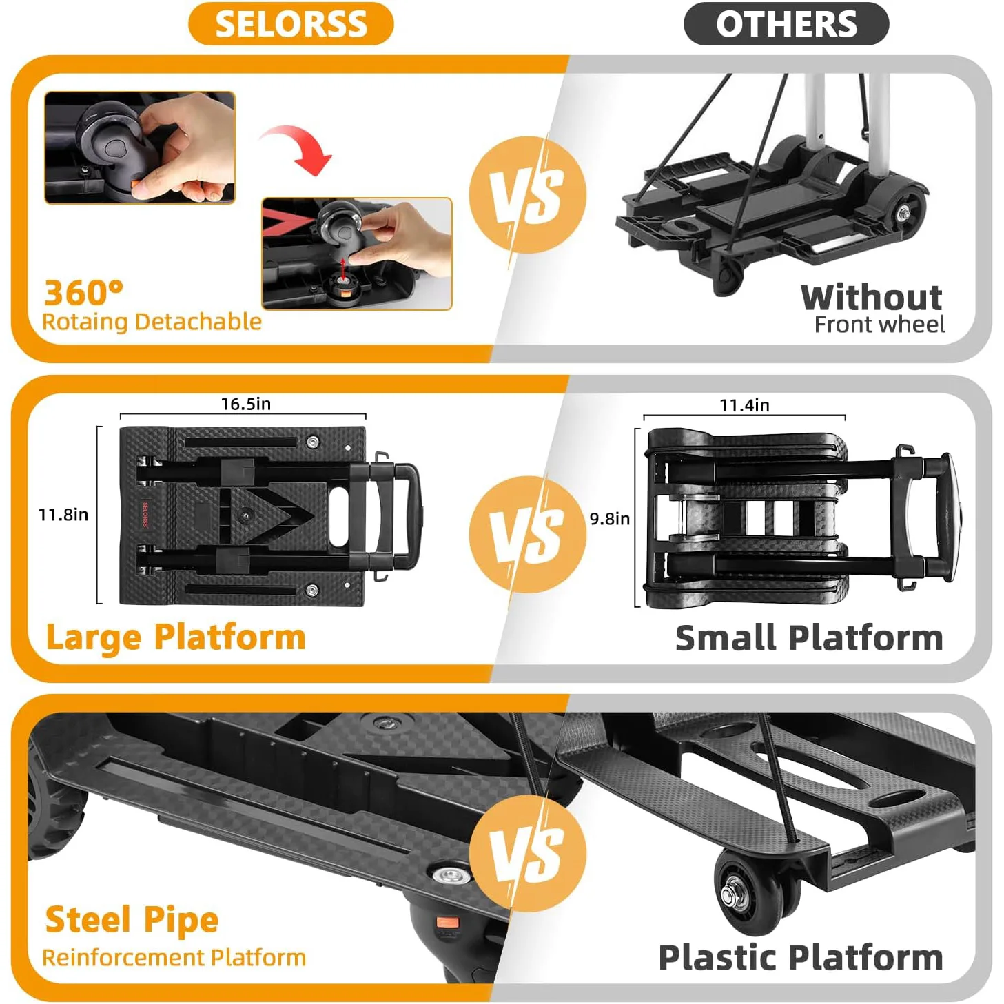 Heavy Duty Folding Trolley - 4-wheel Compact Multipurpose Cart with Adjustable Handle, Portable and Sturdy Construction