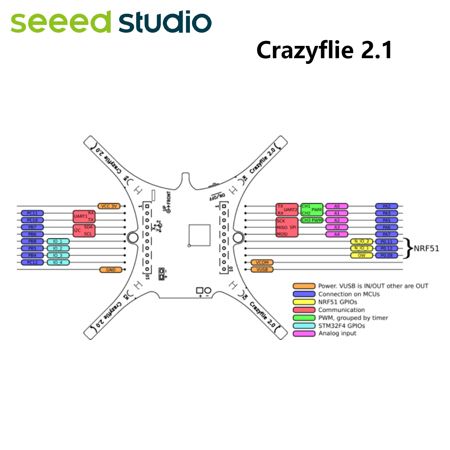 Crazyflie 2.1- Open Source Mirco Quadcopter Drone Support Bluetooth5 LE,Robotics,Suitable for Indoor/Small Space/High Density