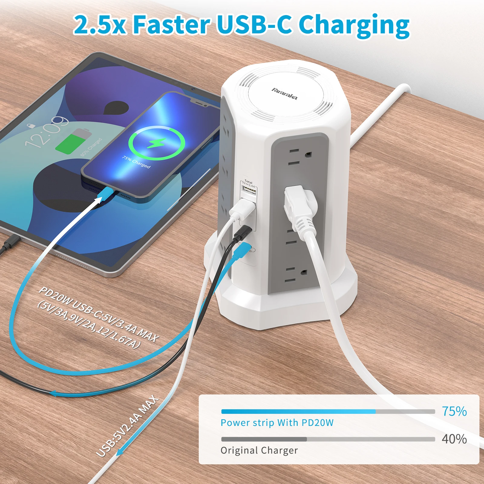 Thumbnail 2 - #27 Smart Power Outlets List of Top Picks