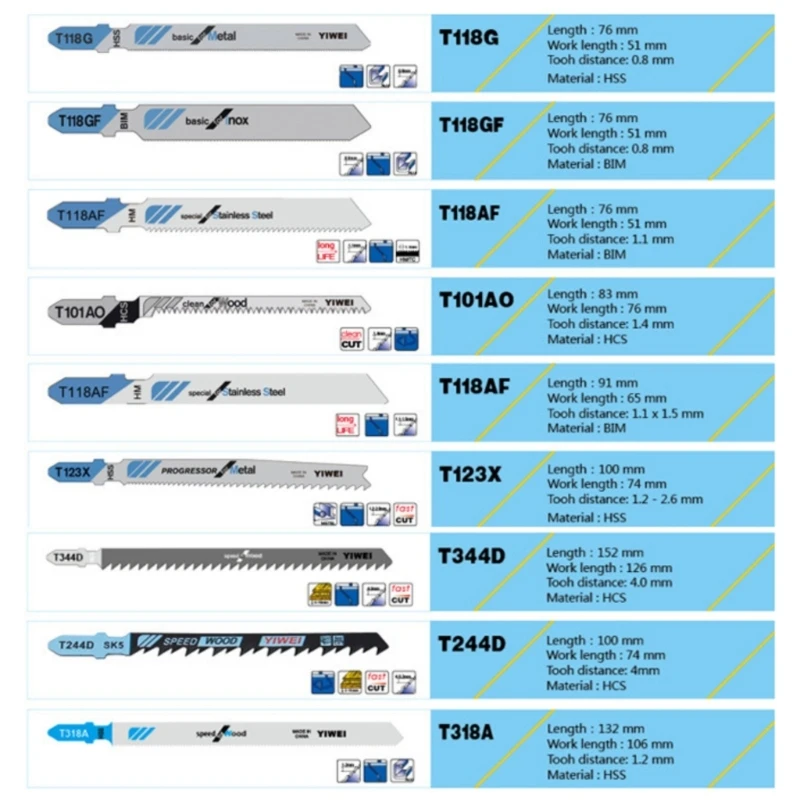 5pcs JigSaws Cutter Tool Set para diversificados corte materiais, incluindo e metal