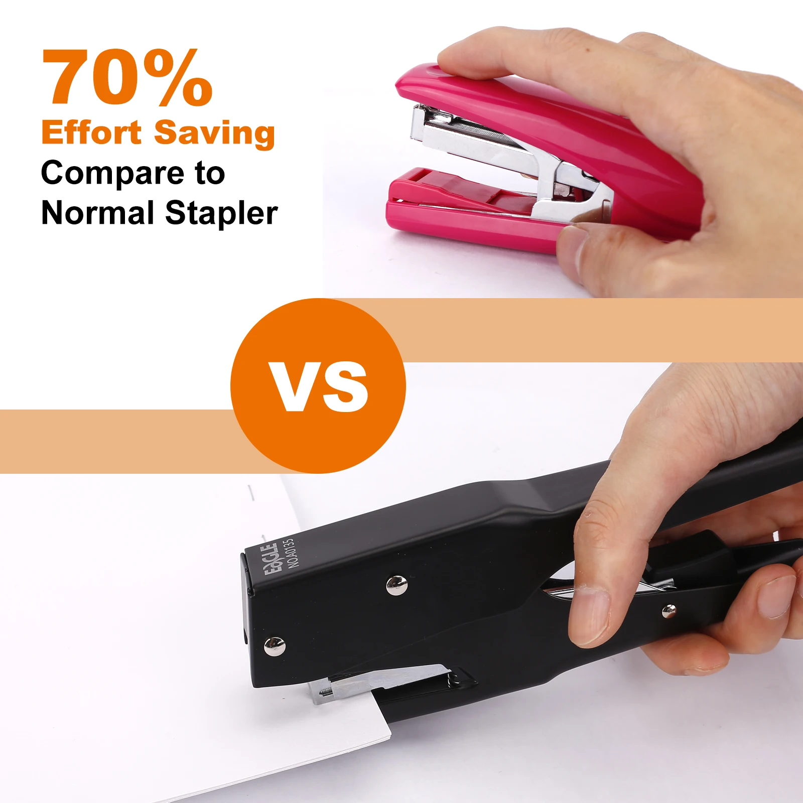 EAGLE Handheld Plier Stapler, Effortless Desktop Stapler 25-Sheet Capacity with Quick Load Mechanism School and Office Supplies