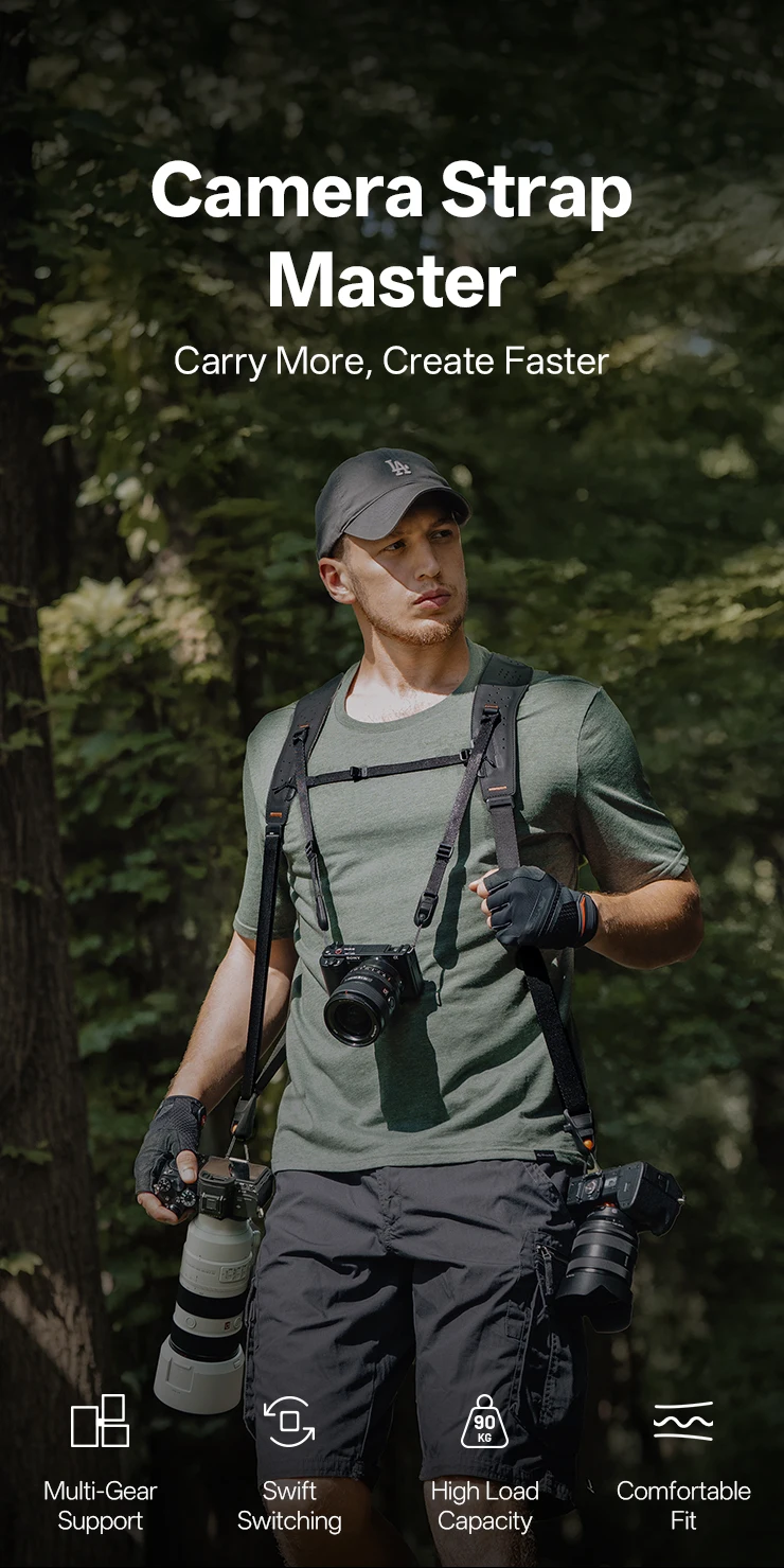 PGYTECH Kameragurt Master, Leder-Doppel-Schultergurt für 3 Kameras, verstellbarer Kameragurt für professionelle Fotografie – Detail 1