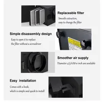 Boîtier de filtre en ligne 3 couches HEPA et charbon actif pour conduits CVC et ventilateurs en ligne, support de montage, purification de toute la maison 5