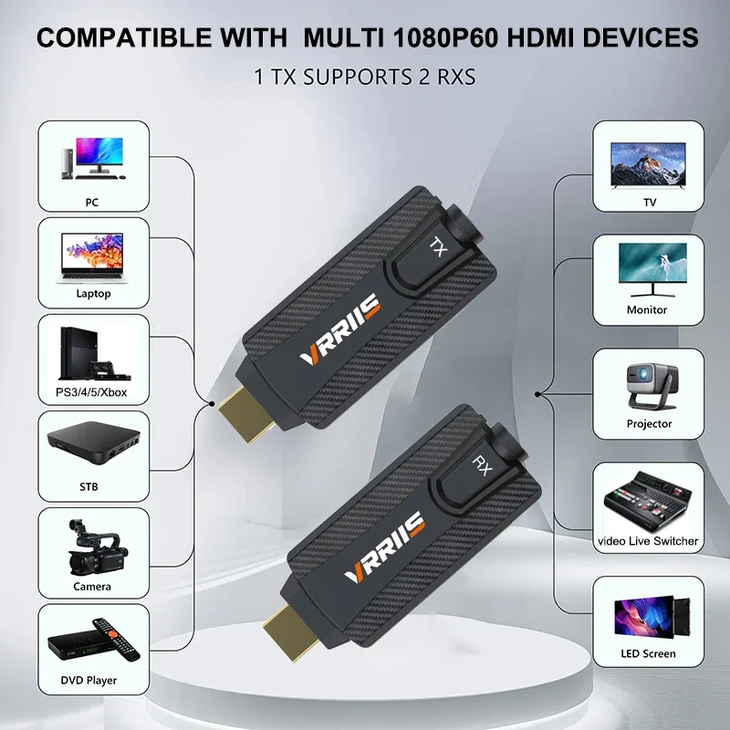 

Беспроводной адаптер HDMI-удлинителя 200 м, поддержка 1 передатчик и 2 приемника для ПК, ноутбука, камеры, кабеля, коробки для ТВ-монитора, проектора