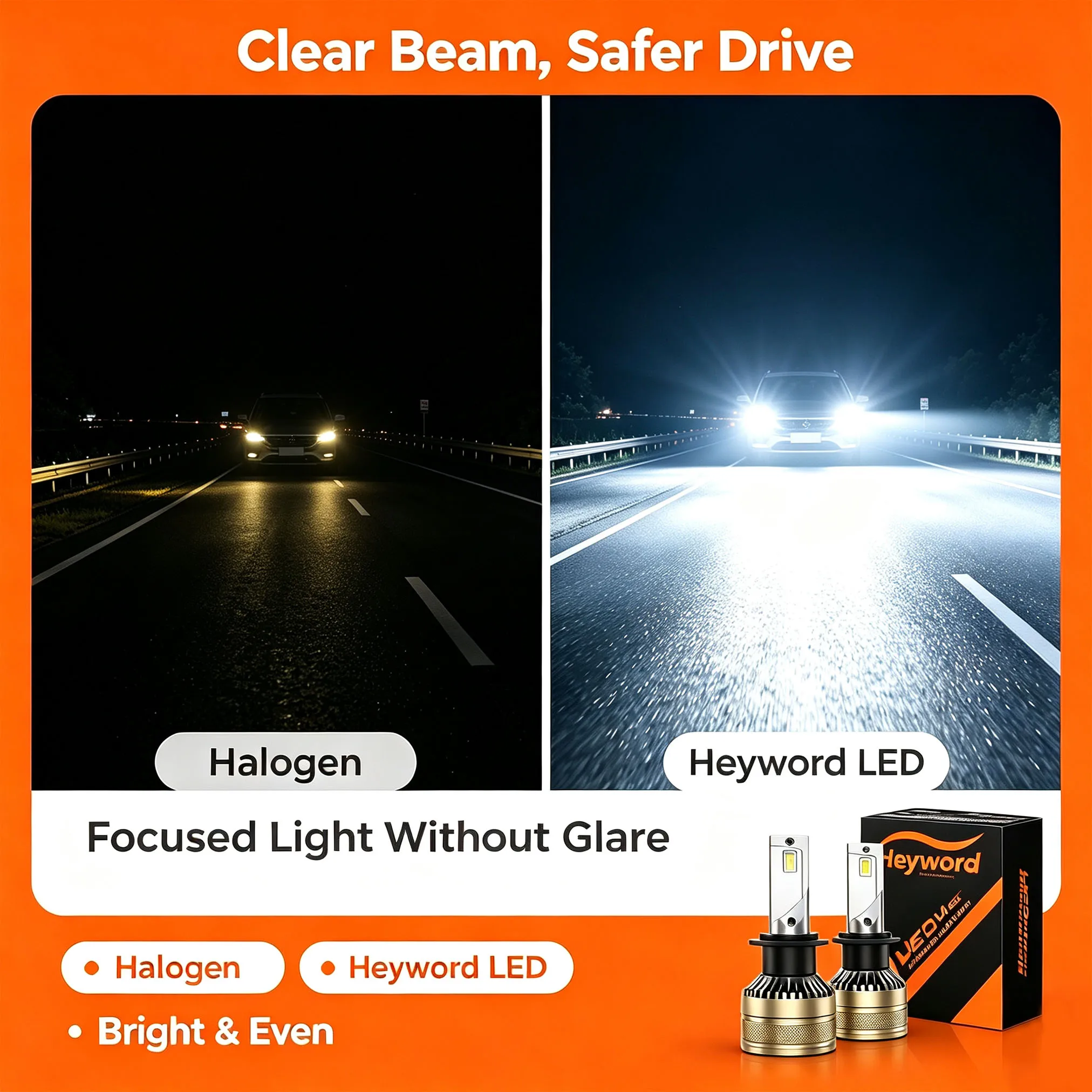 Heyword High Power CSP H4 H7 LED 390W 129000LM H1 H8 H9 H11 Car LED Light Bulbs 9005 HB3 9006 HB4 9012 HIR2 Auto Fog Lamp 6000K image 3