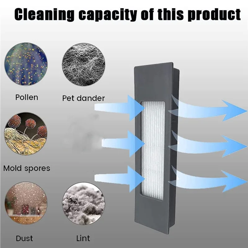 AT17 Zubehör für Ecovacs Deebot N8 T8 1 Hauptbürste 4 Filter 6 Seitenbürsten für T8 N8 Ozmo 950 920 Ersatz