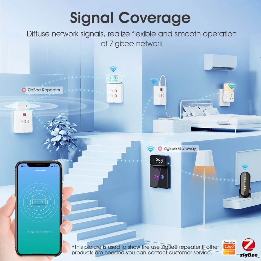 Tuya ZigBee3.0 Signal Repeater C-Smart Series Smart Home Type C Amplifier Extender Works with ZigBee Gateway Hub Smart Life APP