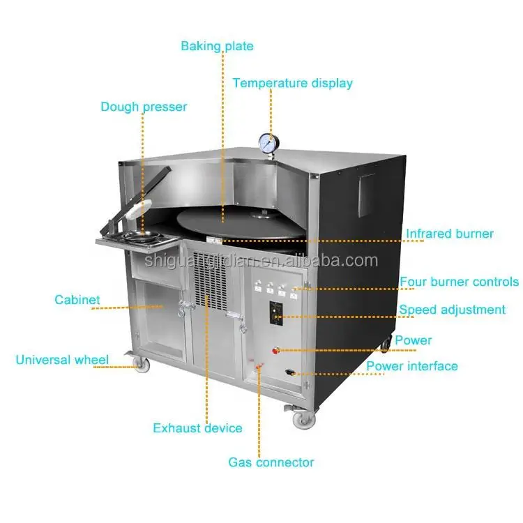 Horno de pan de alta calidad con Control de temperatura, horno rotatorio de pan de Pita, pan de sésamo, alta calidad