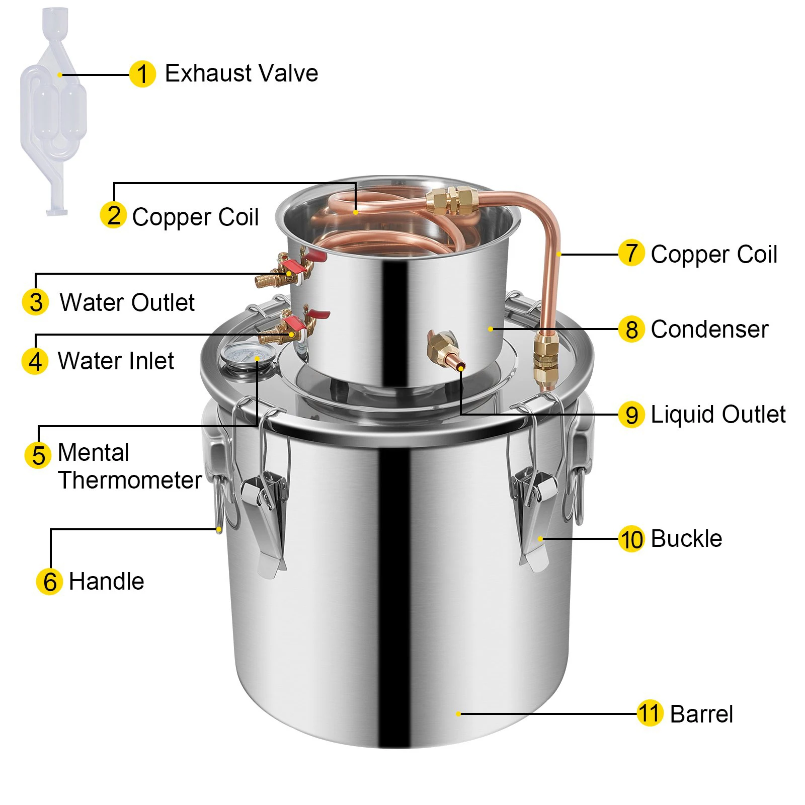 Picture 7: 5 Gallon Alcohol Still Stainless Steel Water Distiller with Copper Coil Brewing Refining Equipment DIY Wine Fermentation Kit