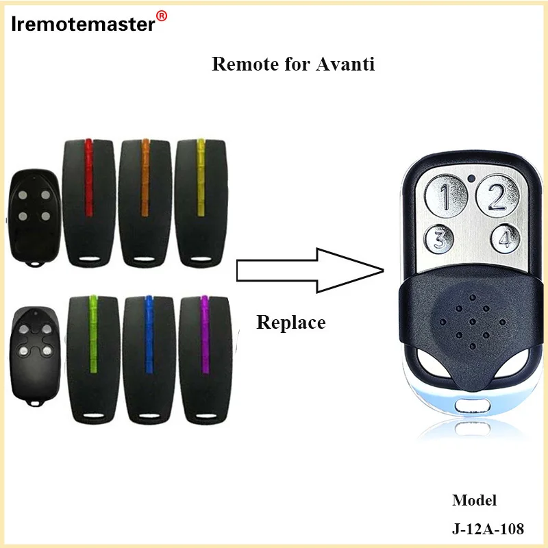 

For Avanti Slimfit Garage Door Remote Control 433.92MHz Rolling Code Gate Opener Command Keys Replacement Match Sun Visor Clips