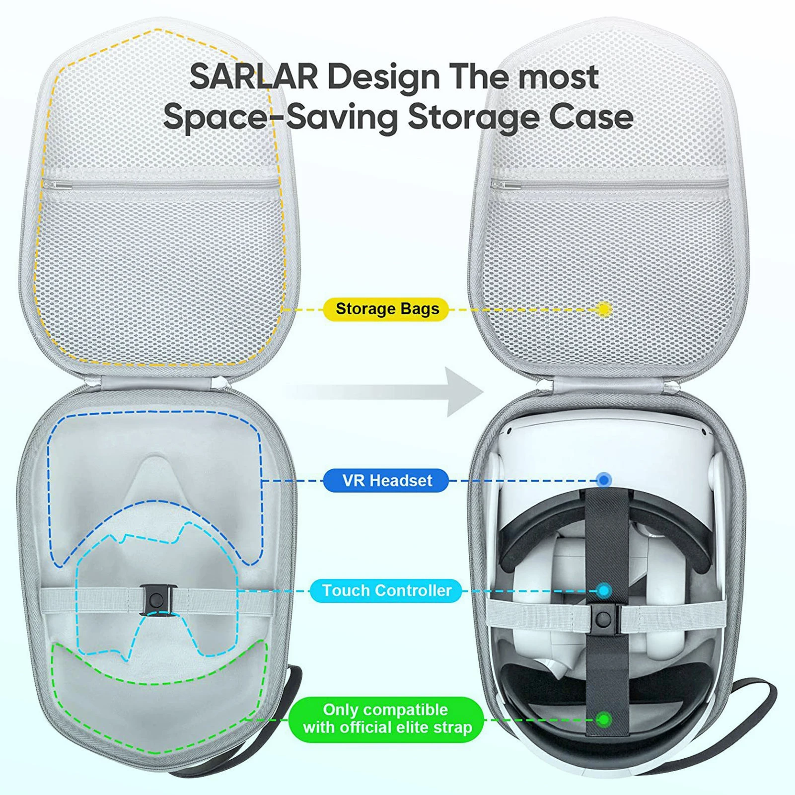 حقيبة حمل صلبة متوافقة مع سماعة ألعاب الواقع الافتراضي الأساسية/الخراب الرسمية لـ Meta Quest 2 وملحقات وحدة التحكم باللمس