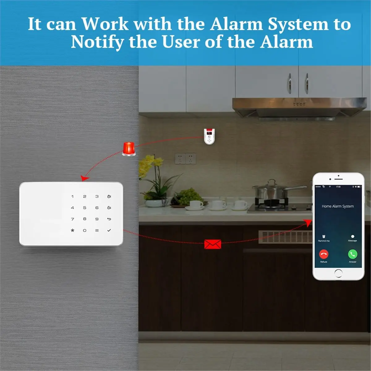 

(SPOR) GD13 Детектор газа LPG с беспроводной сигнализацией и цифровым LED-дисплеем для домашней системы сигнализации, вилка стандарта ЕС