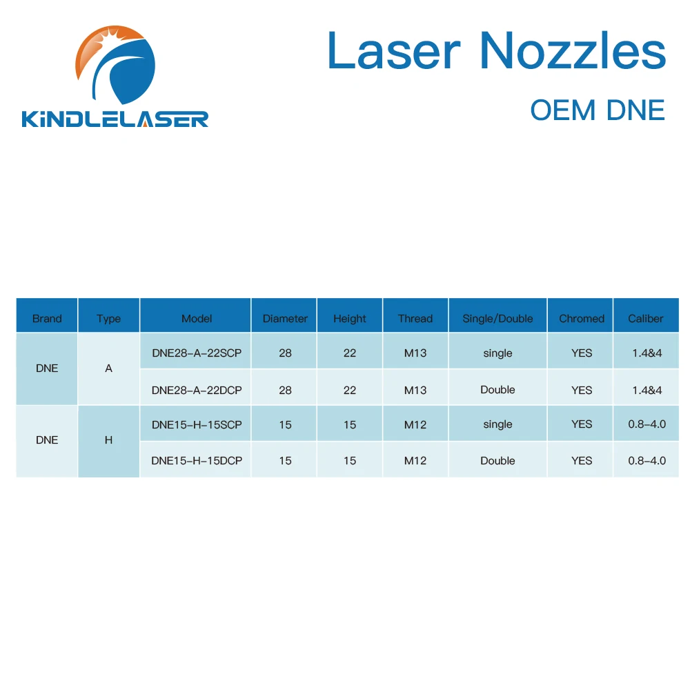Ugelli Laser DNE KINDLELASER cromati singoli/doppi strati D15mm H15mm calibro 0.8-4.0mm per testa di taglio Laser in fibra DNE