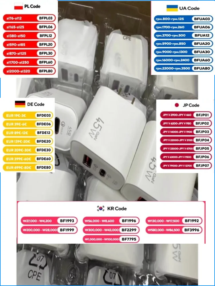45w heiß verkaufendes Gallium nitrid USB pd voll kompatibles supers chn elles Laden