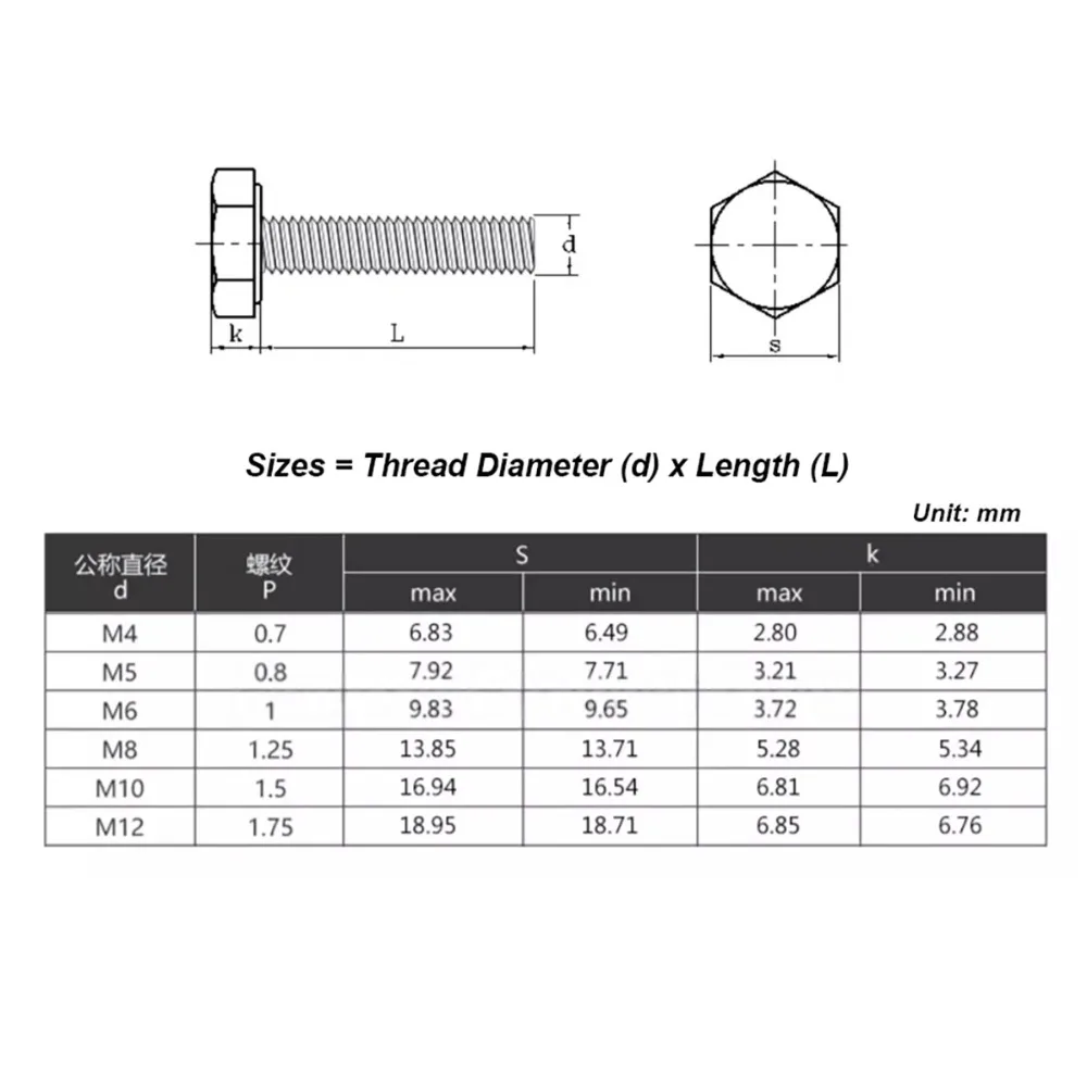 M4-M12 Brass DIN933 Hex Head Bolts, Metric Thread, 6mm-100mm Length, Outer Hexagon Cap Screws for Industrial Fastening