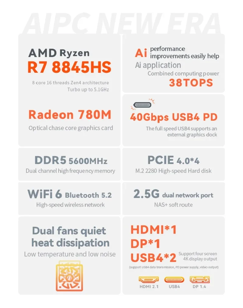 FIREBAT A8 ryben7 8845HS 16GB 512GB DDR5 WiFi6 BT5.2 USB4 AI aplikacja MiniPC AMD R7 PCIE4.0 Mini komputer stacjonarny PC komputer Gamerng