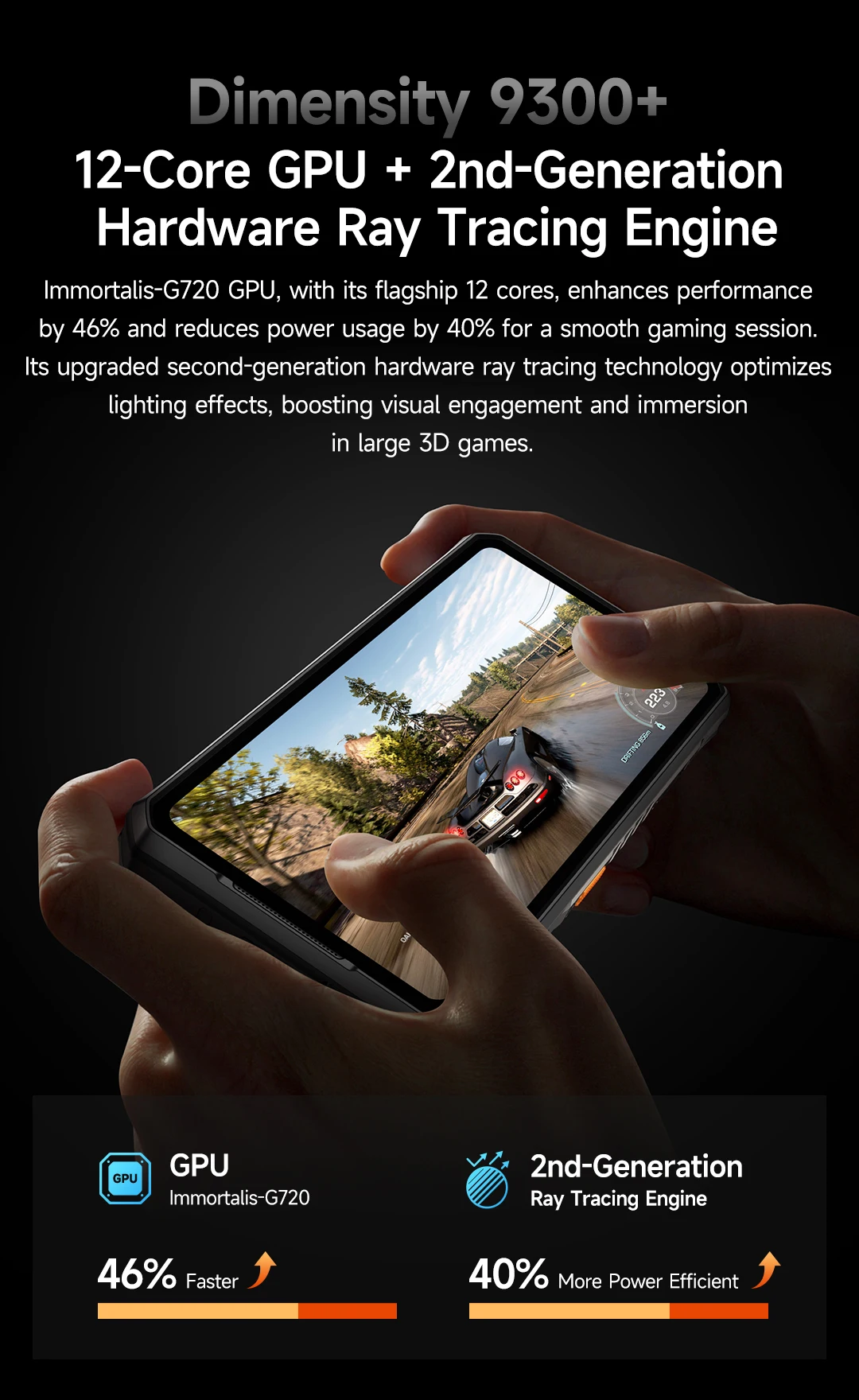 Ulefone Armor 28 Ultra T 5G AI Rugged Smartphone Android 1TB ROM+32GB RAM AMOLED 6.67" Dimensity 9300+