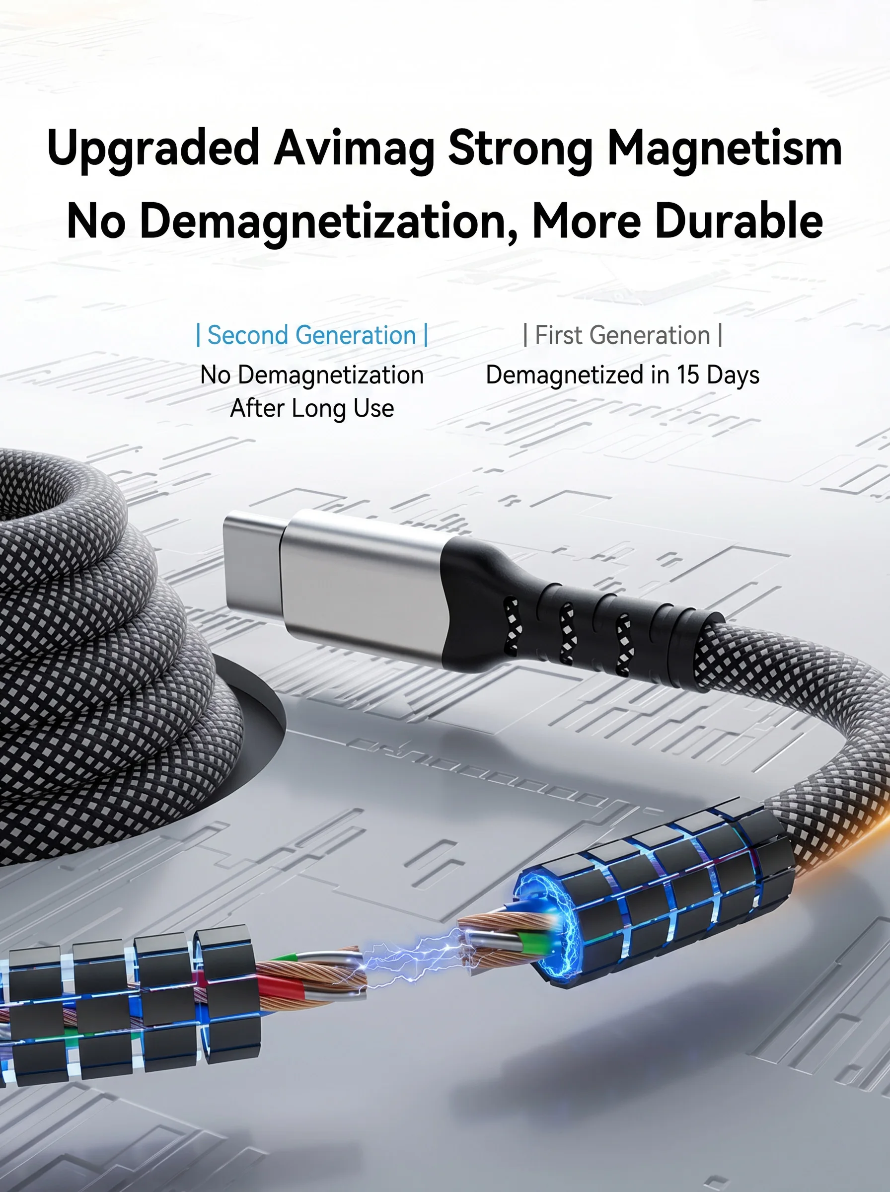 ASUS PD 60W Magnetyczny kabel USB C do Lightning z mocowaniem na magnes do iPhone 14 Pro Max 13, kabel do szybkiego ładowania i transmisji danych, w oplocie, z USB C na Lightning — zdjęcie produktu 2