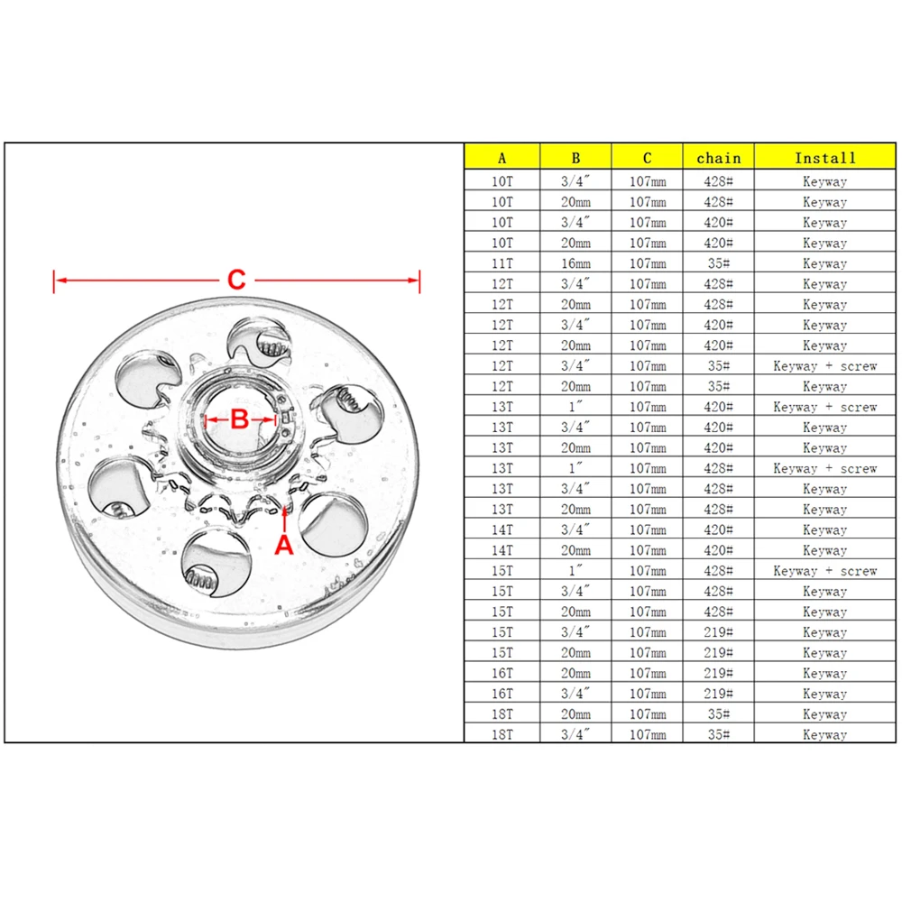 Embrague automático centrífugo de 16mm, 19mm, 20mm, 25,4mm, 10/11/12/13/14 dientes para motor de minibicicleta Kart 420/35 # cadena ATV, accesorios