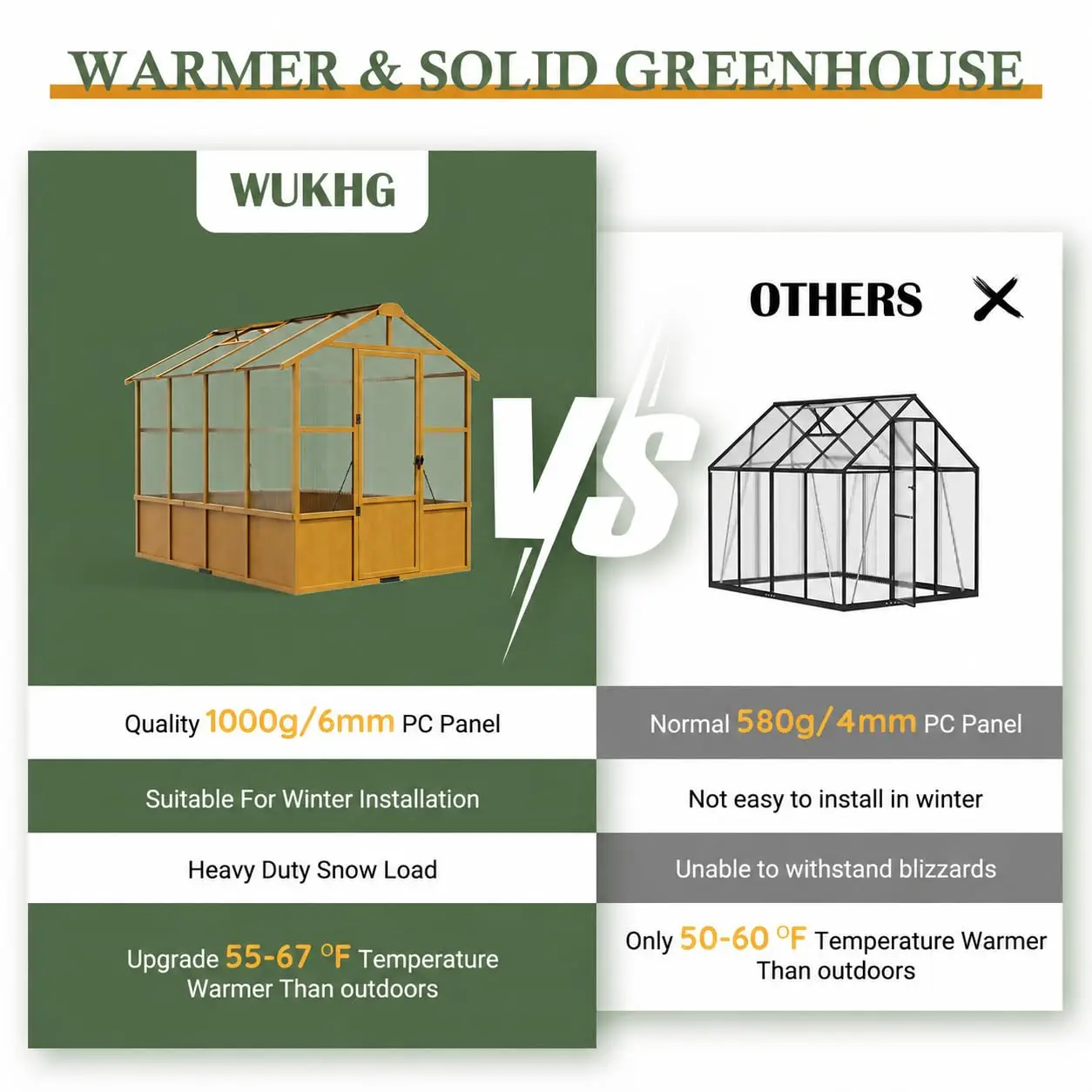 6X8FT Wooden Greenhouse for Outdoors with Thermometers for Backyard, Garden, Customized