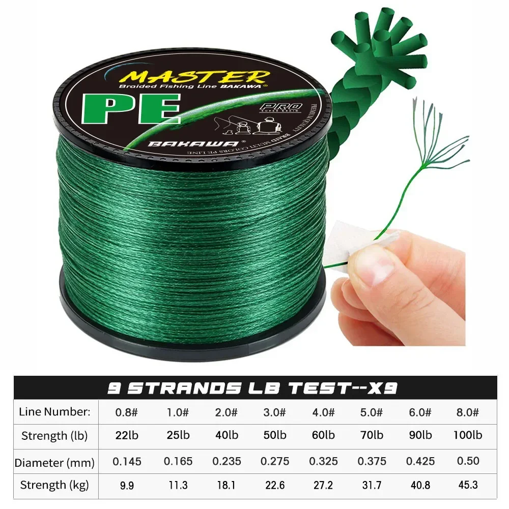 BAKAWA Braided Fishing Line X9 300M 500M 1000M  Japan PE Weave Multifilament Wire Carp Fishing Accessories Saltwater Pesca