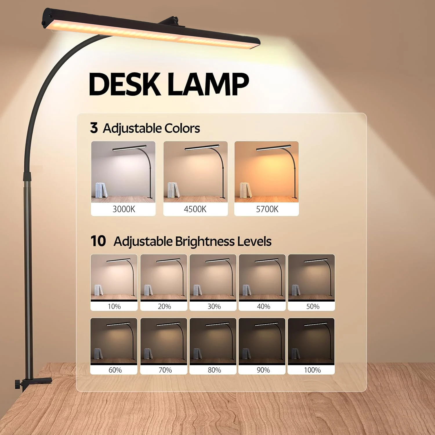 KEBINCPLED Computer Screen Light Anti Glare Clip Table Lamp USB 5V Indoor Desktop Computer Clip Reading Light Bedhead Night Lamp