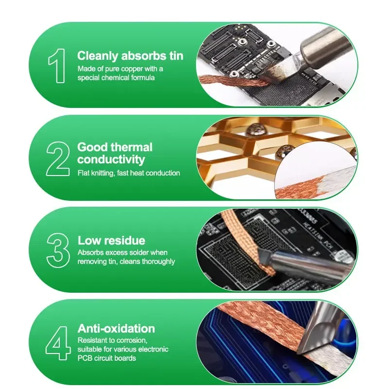 5 ชิ้น RELIFE RL-20B สายเชื่อม Desoldering ตาข่าย Braid เทปทองแดงจุดเชื่อม Solder Remover ซ่อมเครื่องมือสําหรับบัดกรี