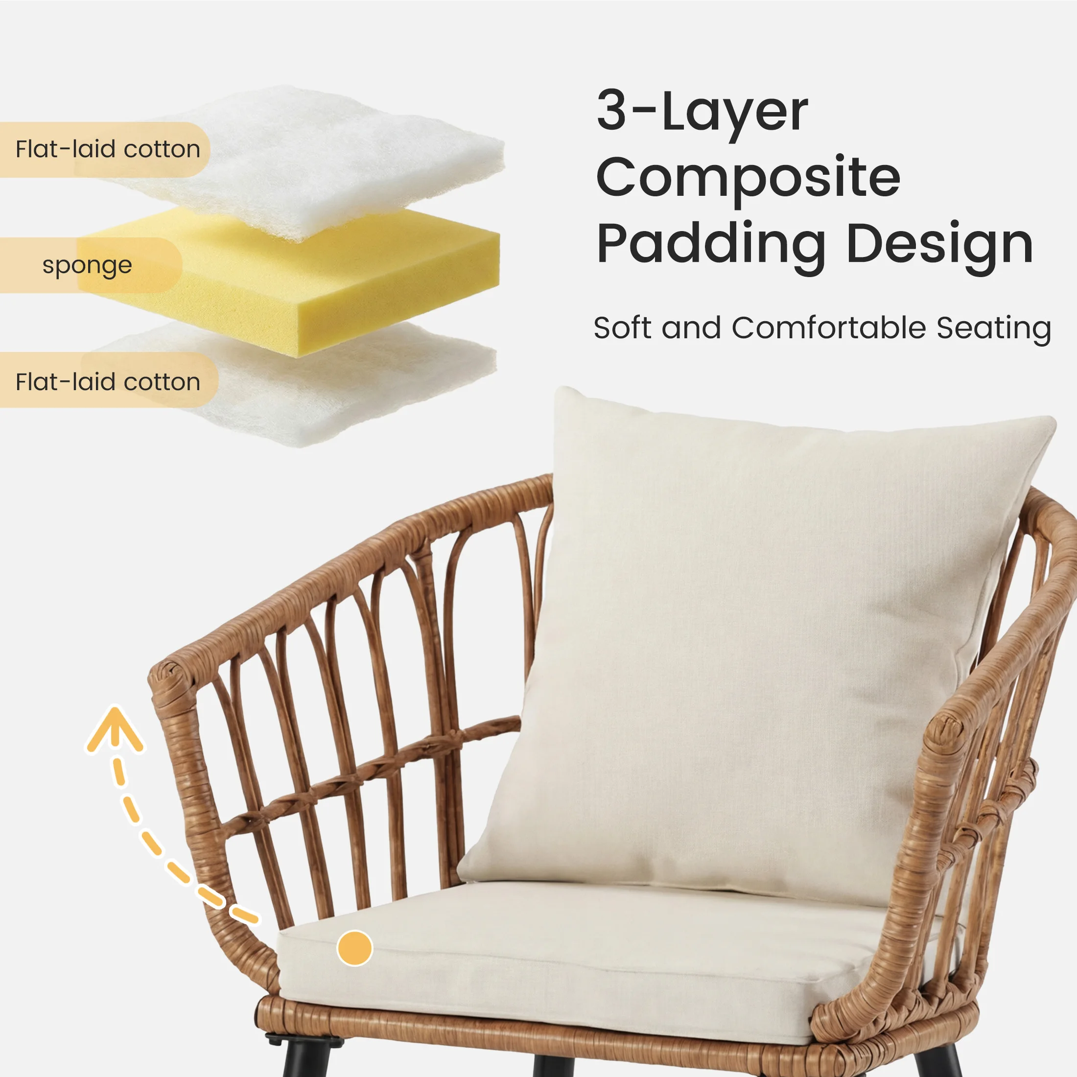 Thumbnail 2 - #25 Latest Patio Furniture Offers