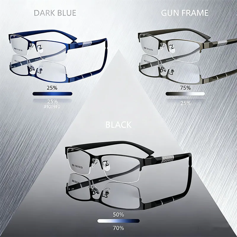 3 stücke Lesebrille Retro Business Hyperopie Gläser Anti Blau Licht Lesebrille 0 +1,0 Bis +4,0 Gläser