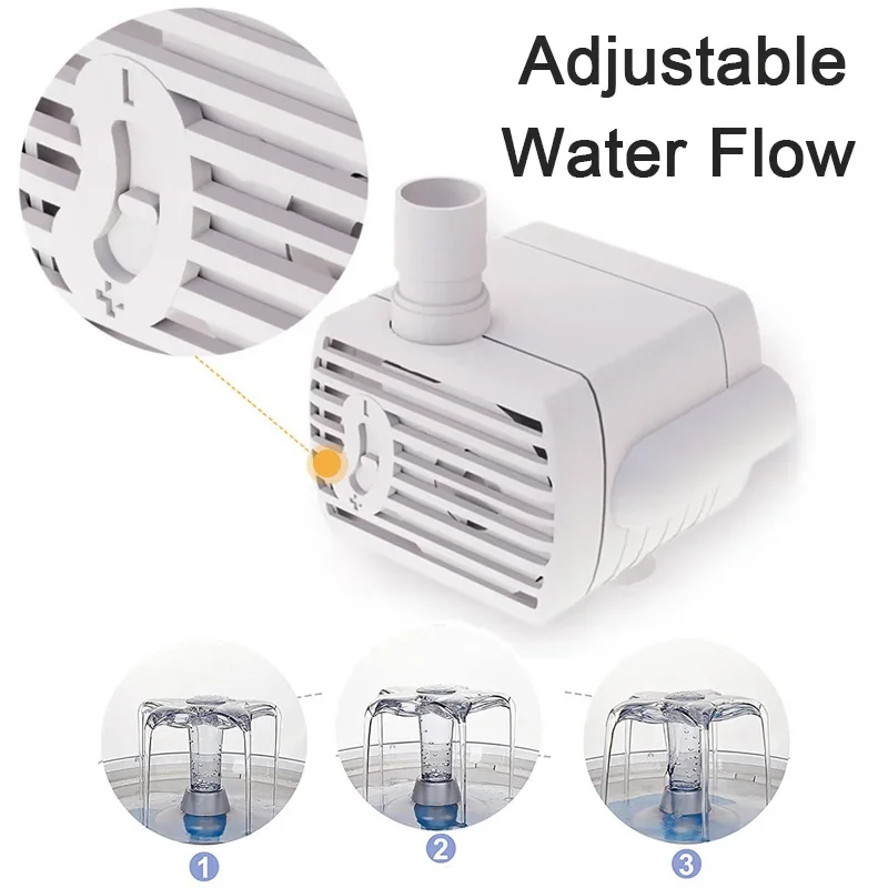 New Water Pump Pet …