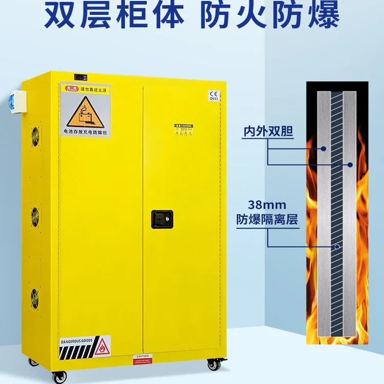 Lithium battery charging , explosion-proof cabinet, battery car, electric vehicle, storage cabinet