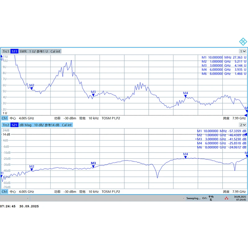 Interruptor electrónico SP8T RF, banda ancha de 10M-8GHz, alto aislamiento, baja pérdida de inserción, módulo PE42482