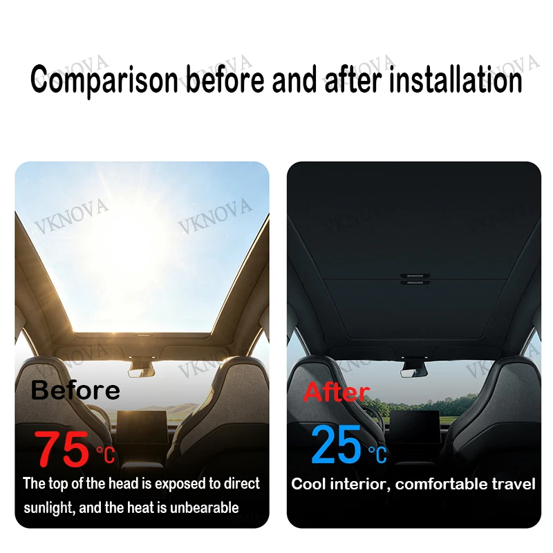 New Retratable Sunshade For Tesla ModelYL Launch 2026 Roof Shade Scroll Original Sun Visor ModelYL Pleated Sunscreen Car Curtain