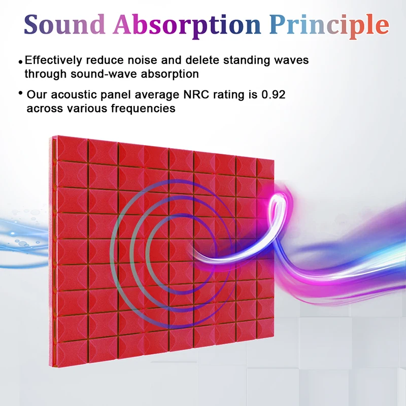 High Density Foam 12 Pack, KTV Room Wall Soundproof Acoustic Foam Panels, Studio Acoustic Sponge Sound Insulation Treatment