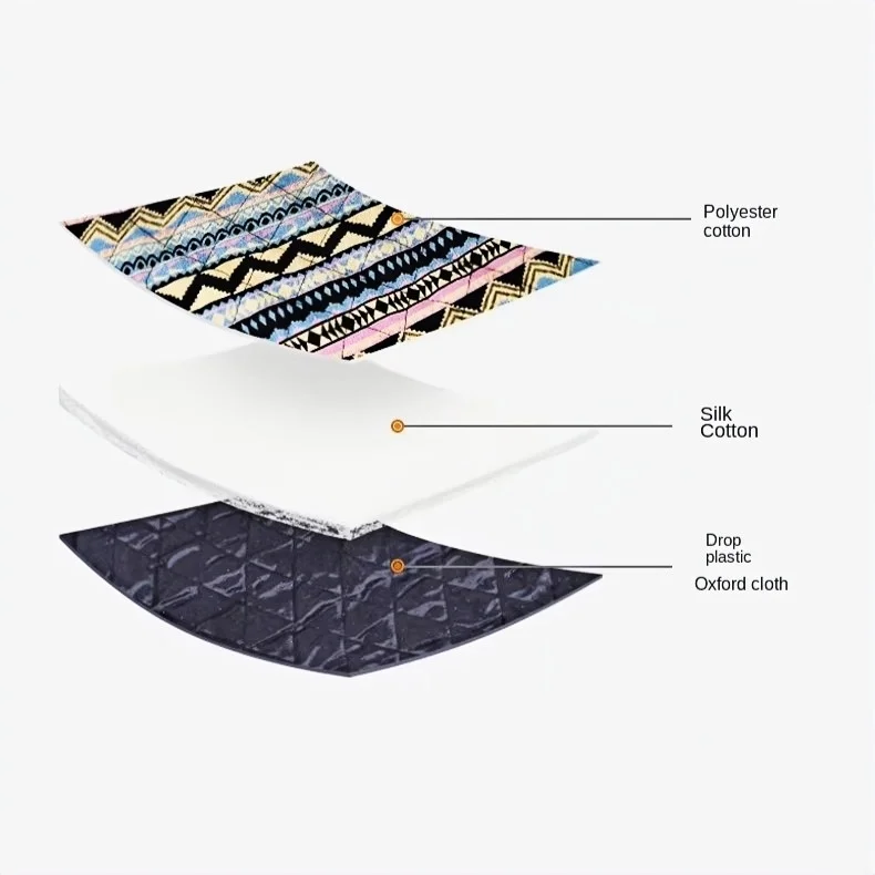 Thickened Oxford Cloth Rectangular Beach Picnic Mat Waterproof And Moisture-proof Portable, Suitable For Outdoor Use And Storage