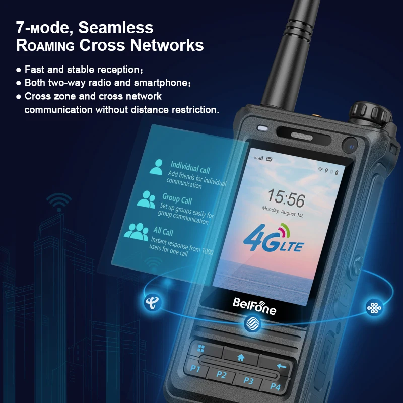 odowe radio DMR PoC BF-SCP810 3W 4G LTE GSM WCDMA radio telefoniczne radia sim ptt 5W Android 8.1