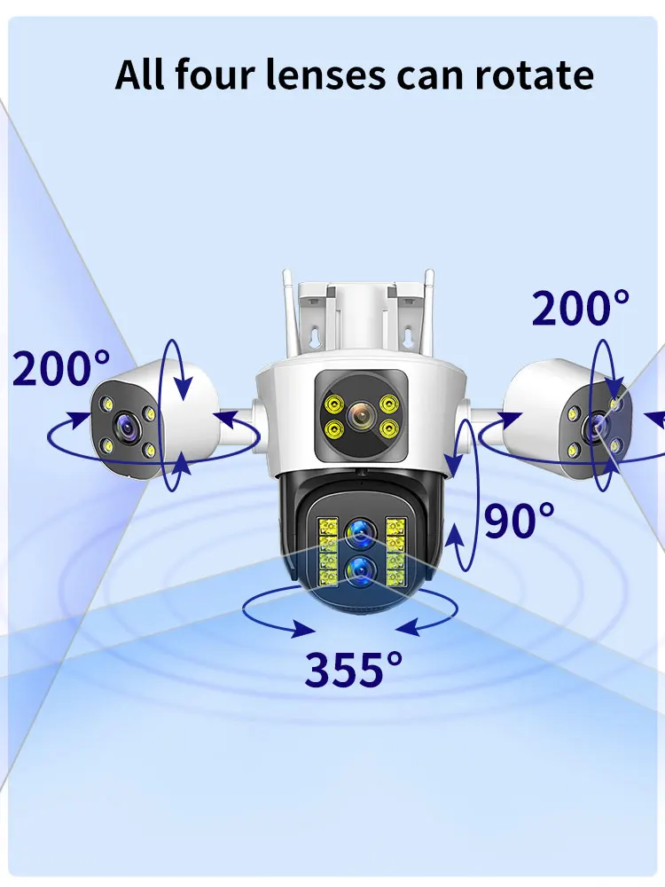 Thumbnail 2 - #11 Latest Panoramic Cameras Offers